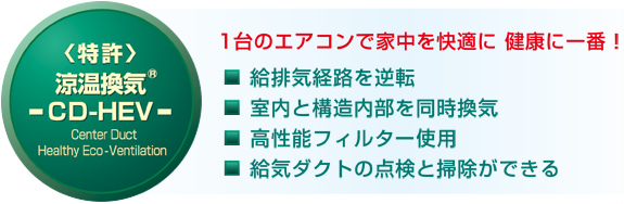 1台のエアコンで家中を快適に